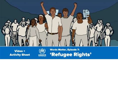 Refugee Rights | Teaching Resources