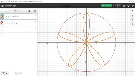 Flower Function Desmos | Best Flower Site