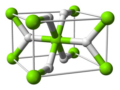 File:Magnesium-hydride-unit-cell-3D-balls.png - Wikipedia, the free encyclopedia