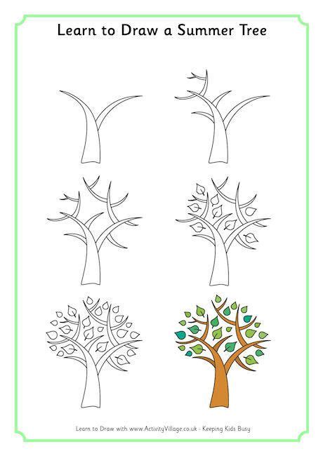 Learn To Draw A Summer Tree | Tree drawing, Tree art, Art drawings