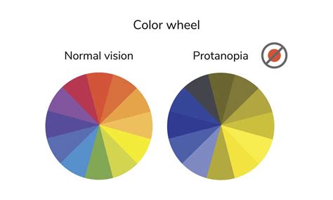 What Do Color-Blind People See?