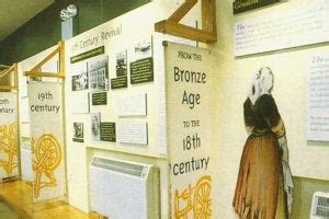 Ardara Heritage Centre | Activities | Museums and Attractions | Republic of Ireland/Donegal ...