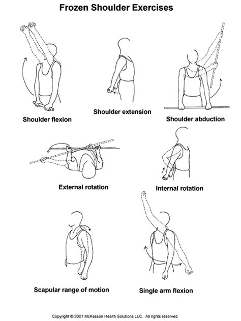 Printable Exercises For Frozen Shoulder