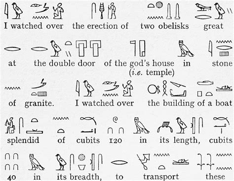 Egyptian Hieroglyphics Translator