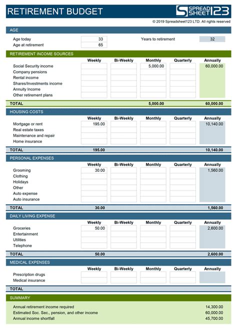 Free Retirement Budget Planner Template for Excel