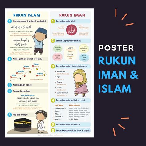 Vektor Poster Rukun Iman Islam Cdr Mbkaos – NBKomputer