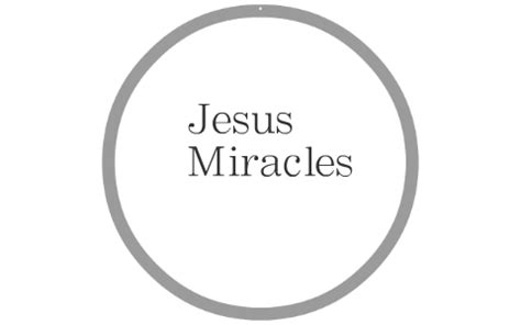 Jesus Miracles by Cameron Kozol