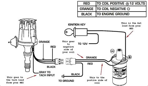 350 Chevy Engine Wiring Diagram 1983