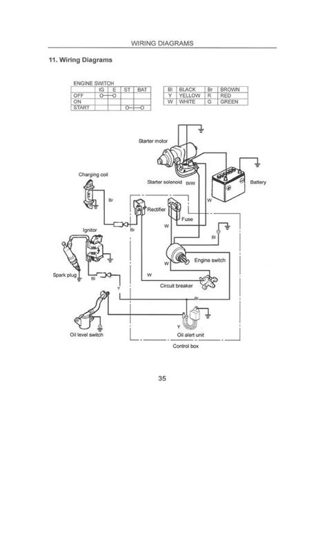 Ignition Predator 420cc Engine Wiring Diagram