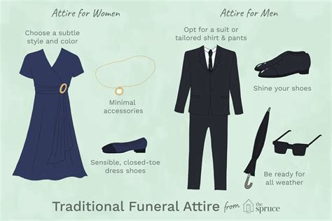 How Not to Dress for a Funeral | Funeral attire, Appropriate funeral attire, Funeral attire men