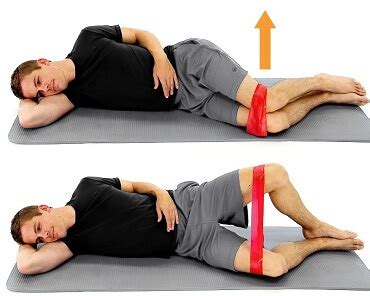 Theraband Exercises For Legs - Knee Pain Explained