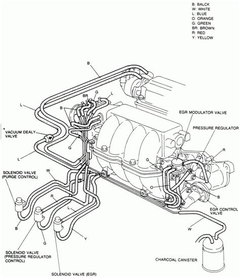 Engine Diagram 7 Ford Escape Turbo | Ford escape, Ford, Diagram