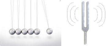 What is vibration? Oscillation of machines and components