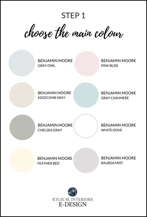 How to Create a Paint Colour Palette for a KID'S ROOM: Gender Neutral ...