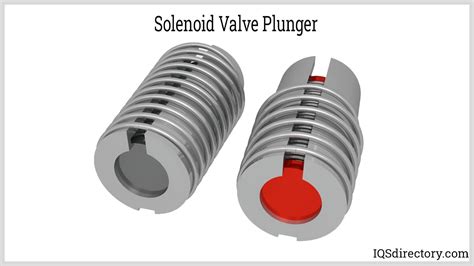 3-Way Solenoid Valve: What Is It? How Does It Work?