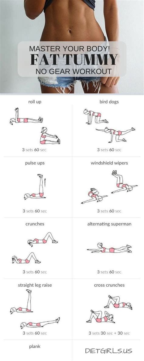 19 Most Intense Fat Burning Ab Workouts That You Will Ever See ...