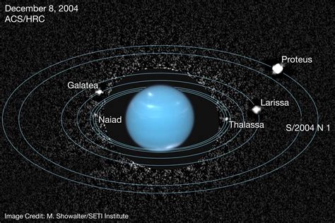 Old Hubble Images Reveal Neptune's “Lost” Moon