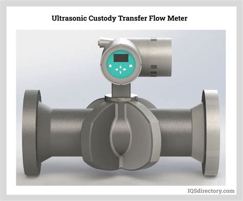 Ultrasonic Flow Meter: What Is It? How Does It Work? Types, 48% OFF