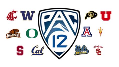 Cal Football: Pac-12 Announces Policies For Tiebreakers, Canceled Games ...