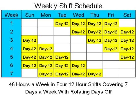 12 Hour Shift Schedule Template Excel – printable schedule template