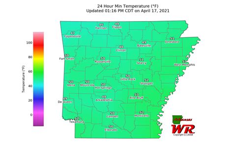 Arkansas Weather | Temperature