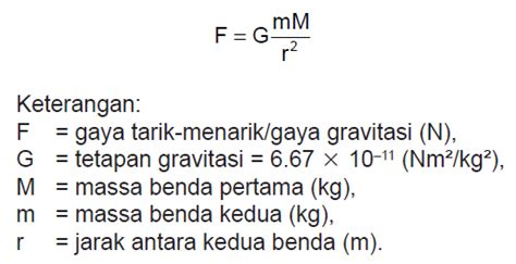 Rumus Teori Gravitasi