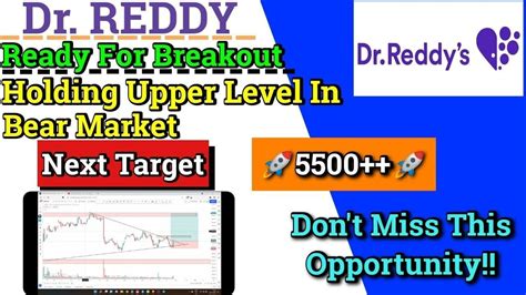 Dr Reddy's Share Latest news | dr reddy's stock analysis today | dr reddy's q2 results 2021 ...