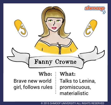 Lenina Crowne in Brave New World - Chart