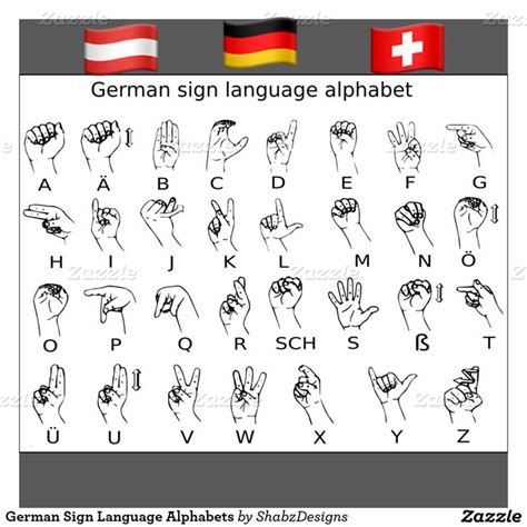 Sign Language of Germany/ Sign Language in German | Gebärdensprache lernen deutsch, Deutsche ...