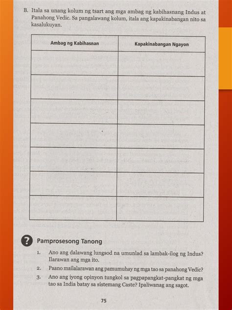 Araling Panlipunan Grade 9 Part 1 - Palawan BlogOn - Pahina 77 | Online na PDF | PubHTML5