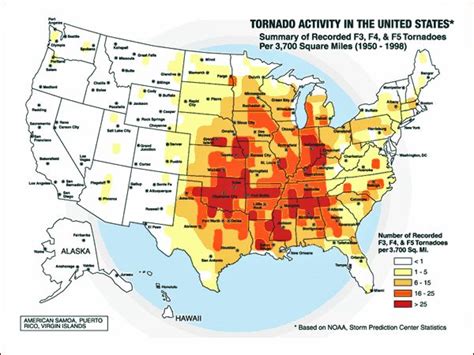 North Carolina Tornado Alley