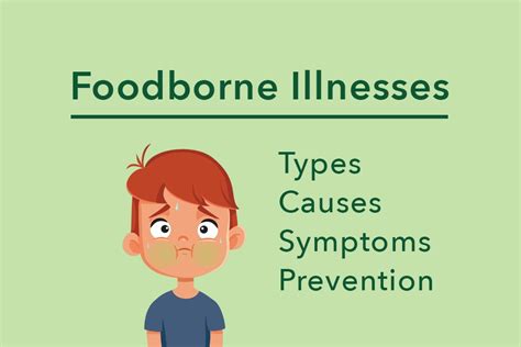 Foodborne Illnesses: Types, Causes, Symptoms, and More