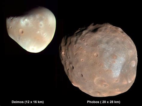 Phobos and Deimos | Space probe, Moon missions, Mars moons