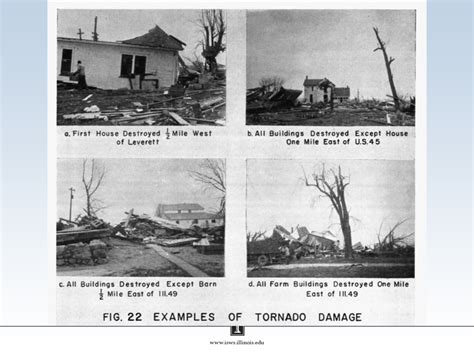 On this Date in 1953, First Documented Tornado Hook Echo Captured on ...