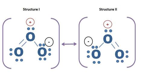 Draw the Lewis structure of ozone (O3) showing all possible resonance ...