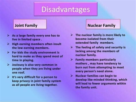 Joint Family Vs Nuclear Family | Wrytin