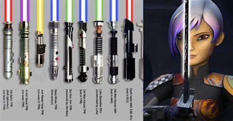 What You Need To Know About Lightsabers – Pamusacad