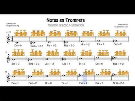 tubescore: Trumpet Fingering Chart Easy Sheet Music for Notes Trumpetits Beginners (JPG, PDF ...