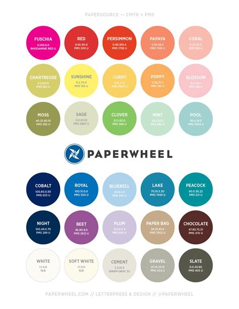 Papersource Colors — CMYK + PANTONE - Paperwheel | Color swatches, Pantone cmyk, Color