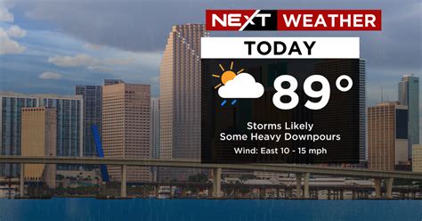 Miami Weather: Stormy Tuesday, drier air on the way - CBS Miami