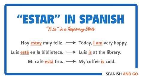 When to Use Ser and Estar in Spanish — Spanish and Go