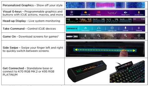 Corsair iCUE NEXUS Companion Touch Screen Review | eTeknix