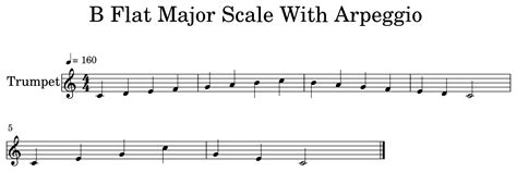 B Flat Major Scale With Arpeggio - Sheet music for Trumpet