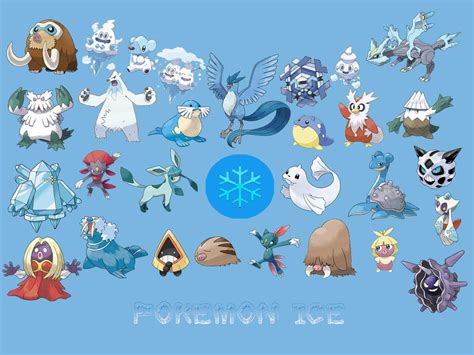 ice pokemon wallpaper by 55darkabyss on DeviantArt