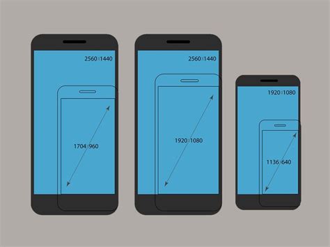 Phone With Largest Screen Size