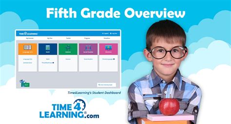 5th Grade Online Curriculum | Time4Learning