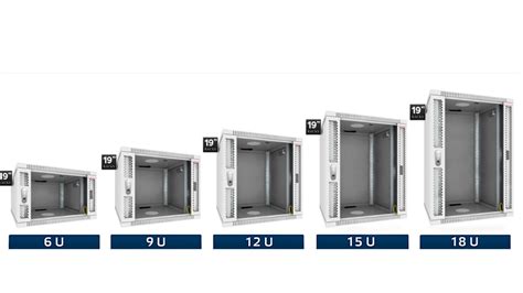 How to choose the appropriate height of a server rack? ⚡️ — SysRacks.com