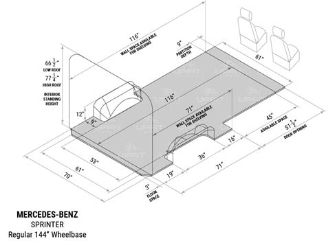 Mercedes Sprinter Cargo Van Interior Dimensions | Billingsblessingbags.org