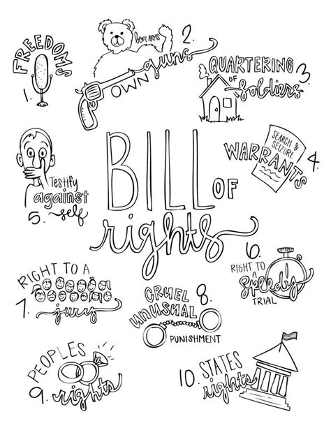 Color the Preamble and Bill of Rights - Etsy | Social studies worksheets, Third grade social ...