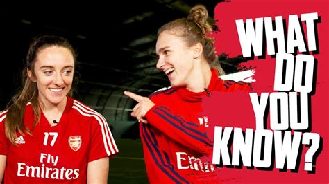 NAME EUROPEAN COUNTRIES | Vivianne Miedema v Lisa Evans | What Do You ...